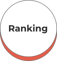 Ranking